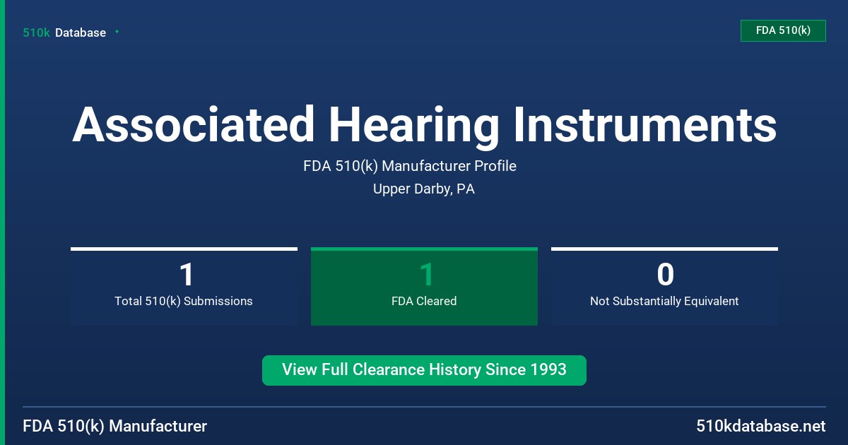 Associated Hearing Instruments FDA 510(k) Manufacturer Profile