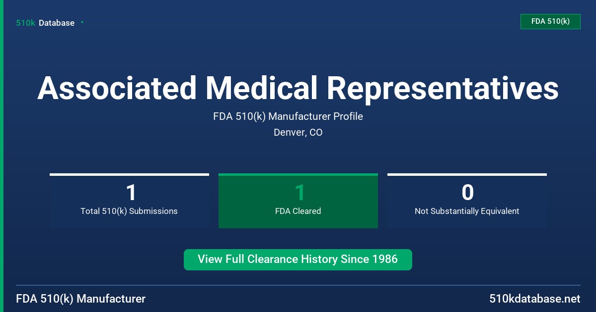 Associated Medical Representatives FDA 510(k) Manufacturer Profile