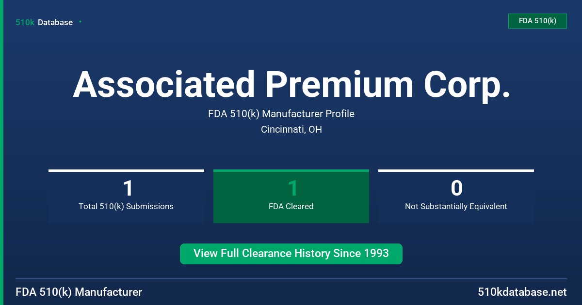 Associated Premium Corp. FDA 510(k) Manufacturer Profile