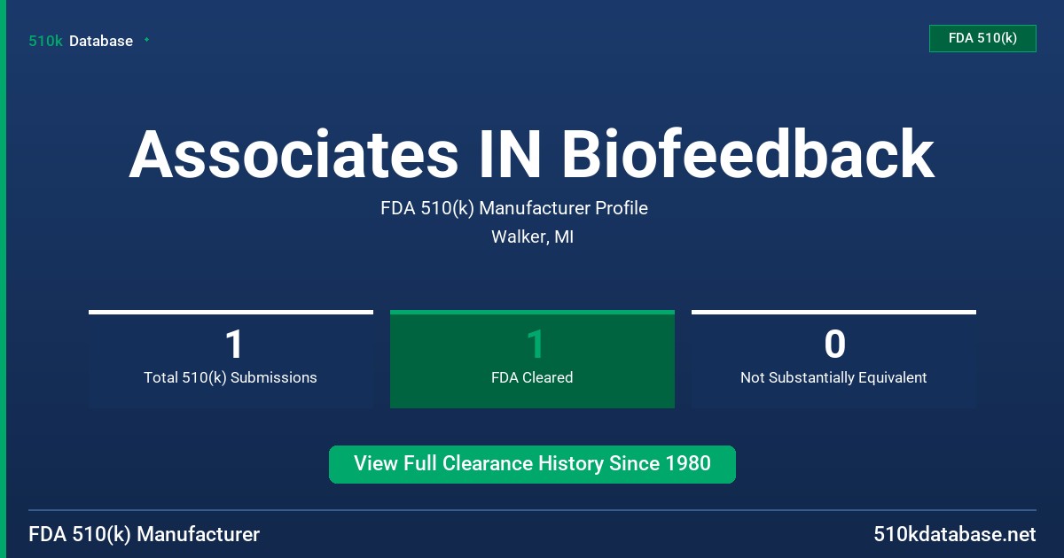 Associates IN Biofeedback FDA 510(k) Manufacturer Profile