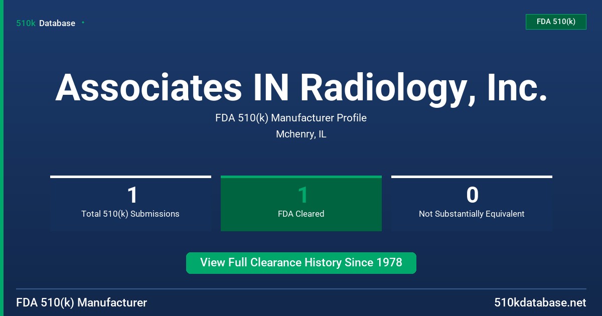 Associates IN Radiology, Inc. FDA 510(k) Manufacturer Profile