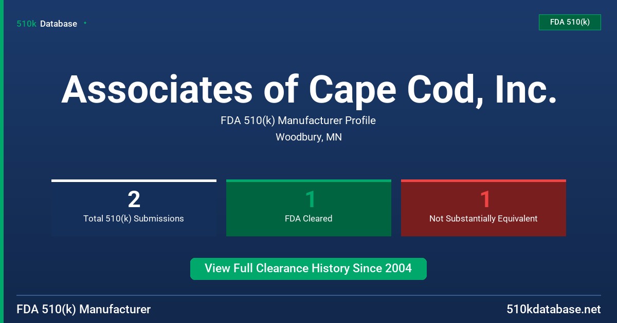 Associates of Cape Cod, Inc. FDA 510(k) Manufacturer Profile