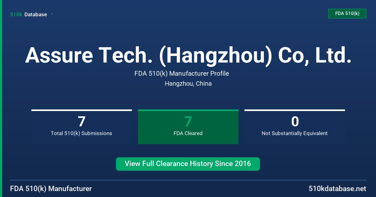 Assure Tech. (Hangzhou) Co, Ltd. FDA 510(k) Manufacturer Profile