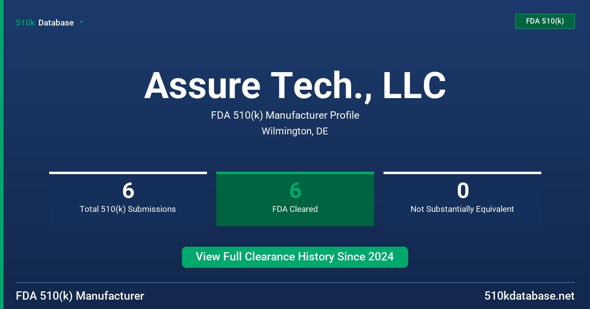 Assure Tech., LLC FDA 510(k) Manufacturer Profile