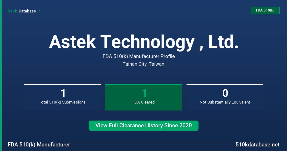 Astek Technology , Ltd. FDA 510(k) Manufacturer Profile