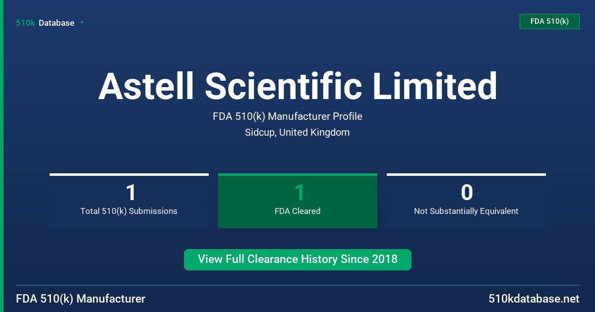 Astell Scientific Limited FDA 510(k) Manufacturer Profile