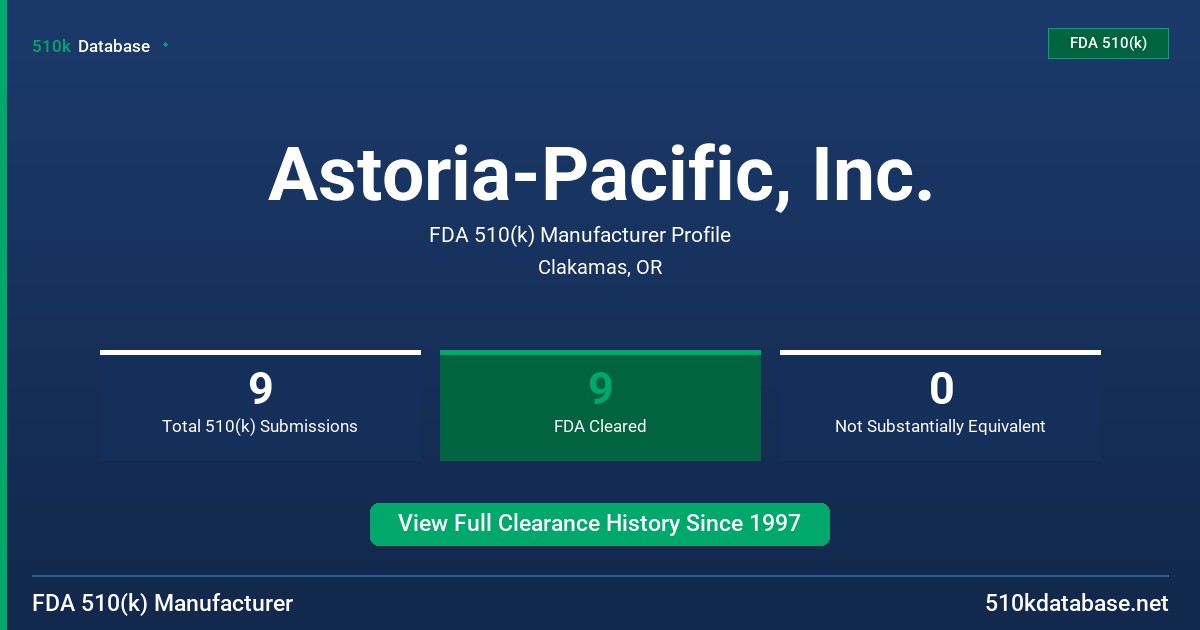 Astoria-Pacific, Inc. FDA 510(k) Manufacturer Profile