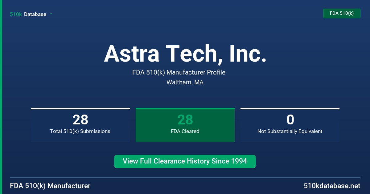 Astra Tech, Inc. FDA 510(k) Manufacturer Profile