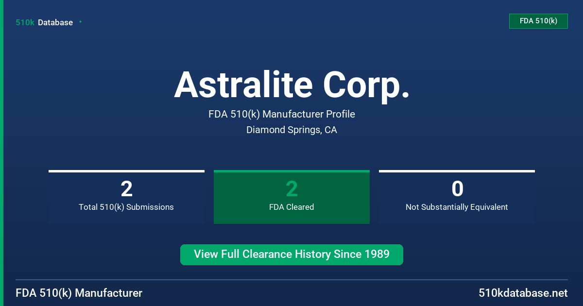 Astralite Corp. FDA 510(k) Manufacturer Profile