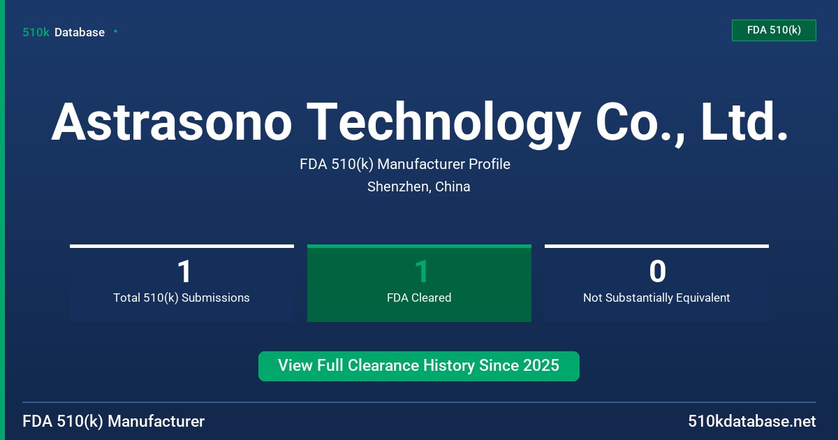 Astrasono Technology Co., Ltd. FDA 510(k) Manufacturer Profile