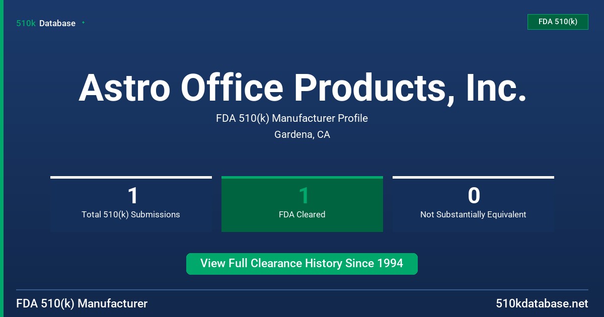 Astro Office Products, Inc. FDA 510(k) Manufacturer Profile