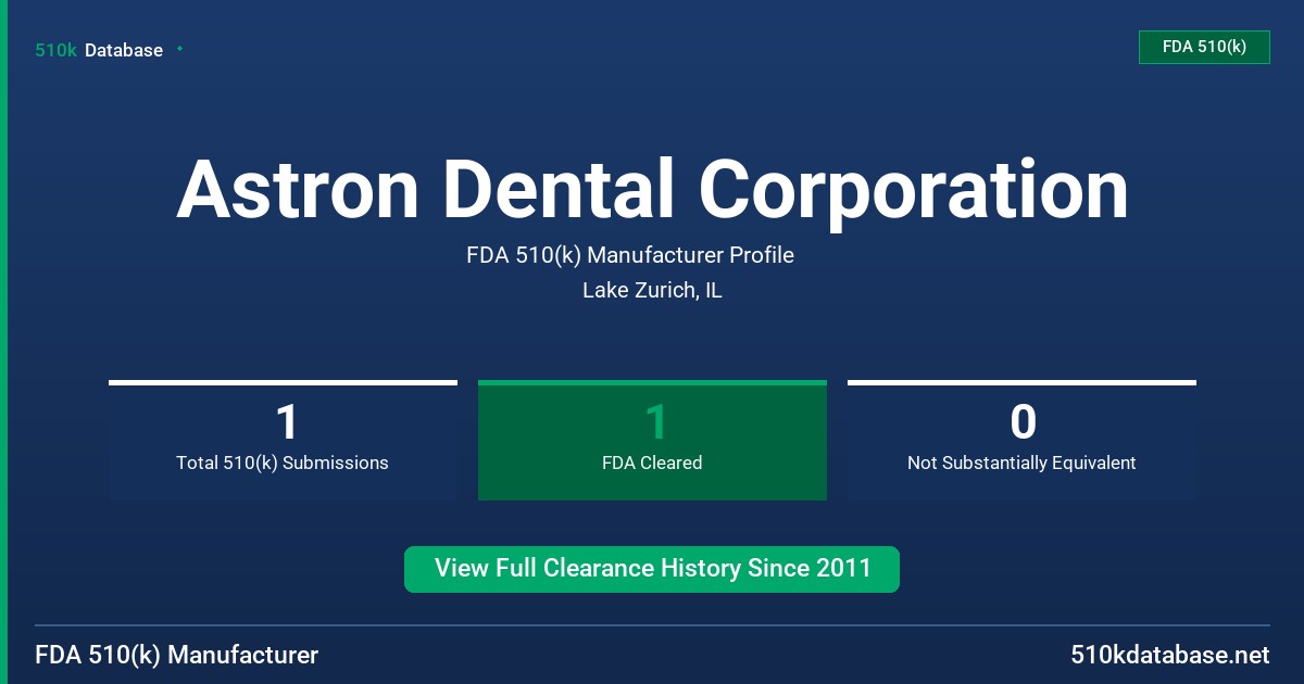 Astron Dental Corporation FDA 510(k) Manufacturer Profile
