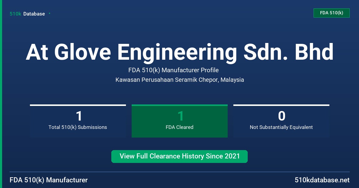 At Glove Engineering Sdn. Bhd FDA 510(k) Manufacturer Profile