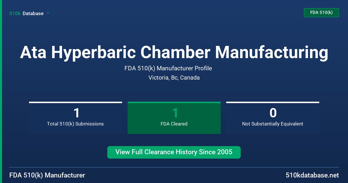 Ata Hyperbaric Chamber Manufacturing FDA 510(k) Manufacturer Profile