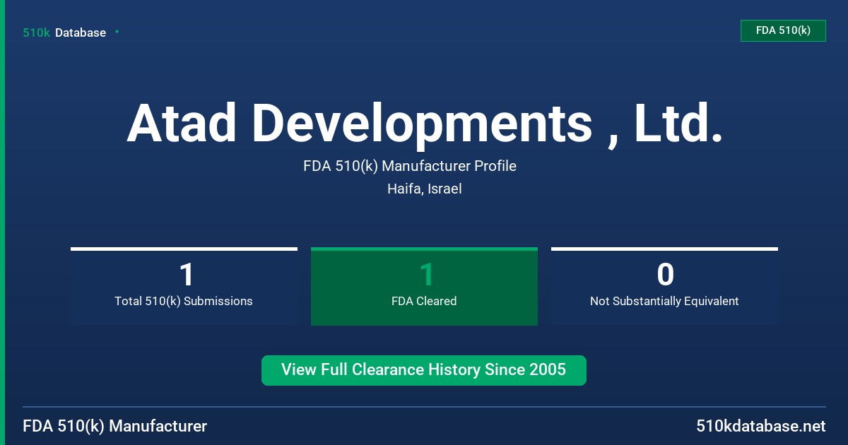 Atad Developments , Ltd. FDA 510(k) Manufacturer Profile