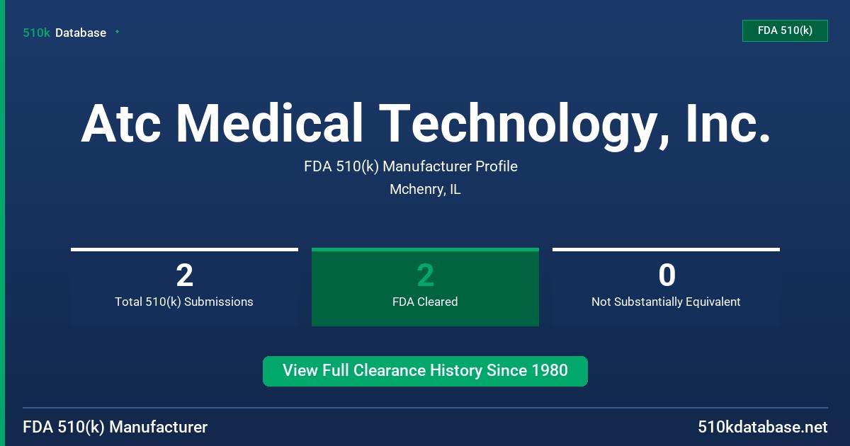 Atc Medical Technology, Inc. FDA 510(k) Manufacturer Profile