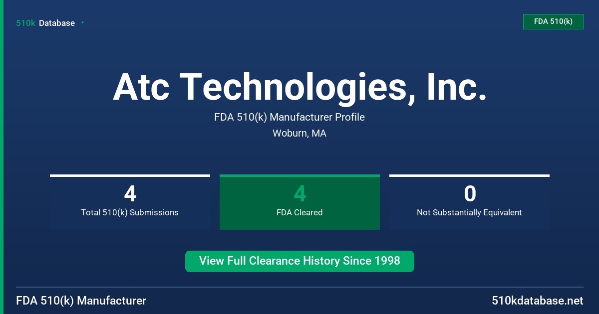 Atc Technologies, Inc. FDA 510(k) Manufacturer Profile