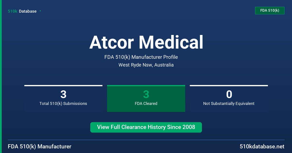 Atcor Medical FDA 510(k) Manufacturer Profile