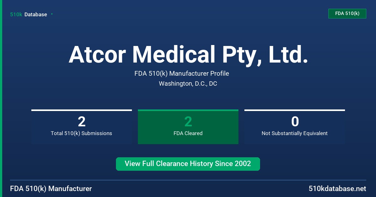 Atcor Medical Pty, Ltd. FDA 510(k) Manufacturer Profile