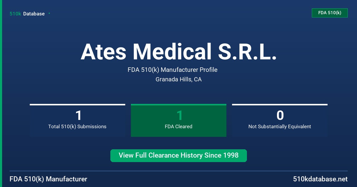 Ates Medical S.R.L. FDA 510(k) Manufacturer Profile