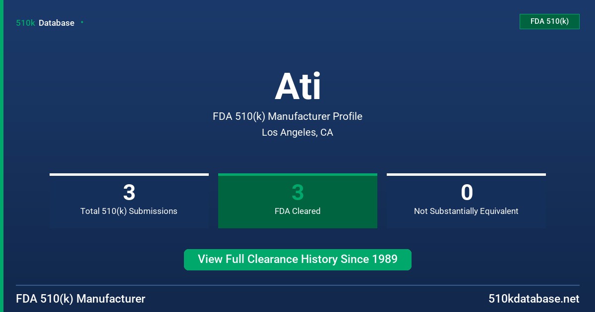 Ati FDA 510(k) Manufacturer Profile