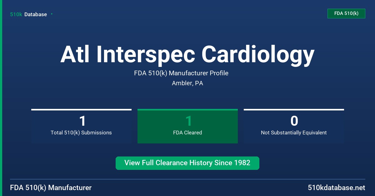 Atl Interspec Cardiology FDA 510(k) Manufacturer Profile