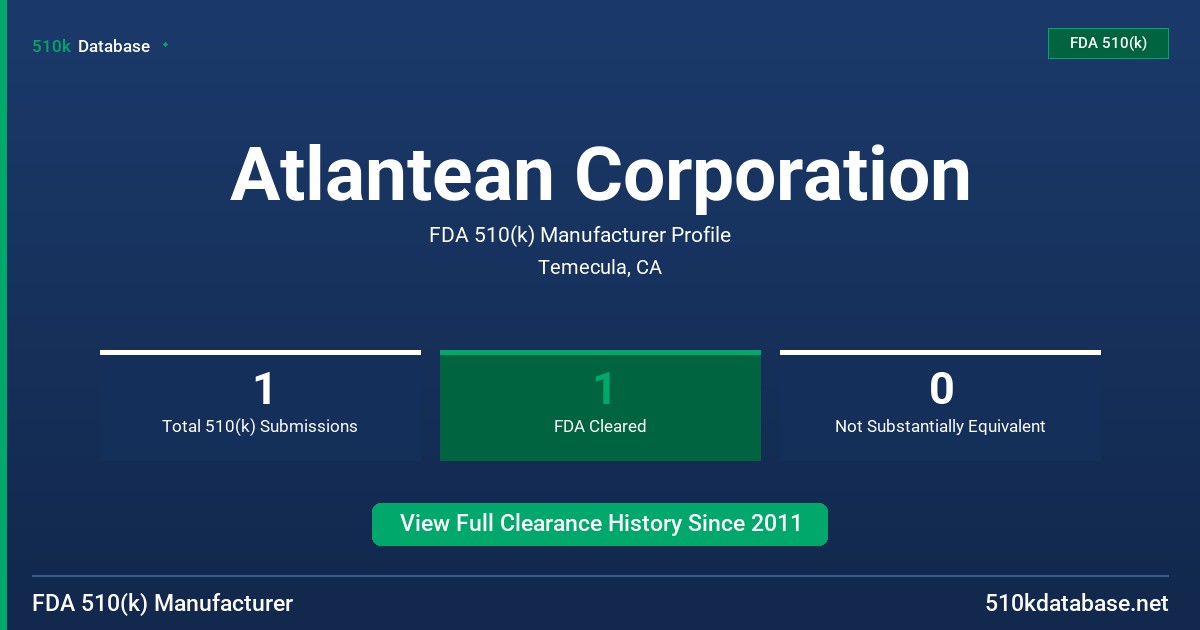 Atlantean Corporation FDA 510(k) Manufacturer Profile