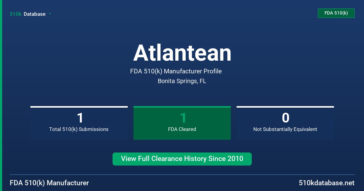 Atlantean FDA 510(k) Manufacturer Profile