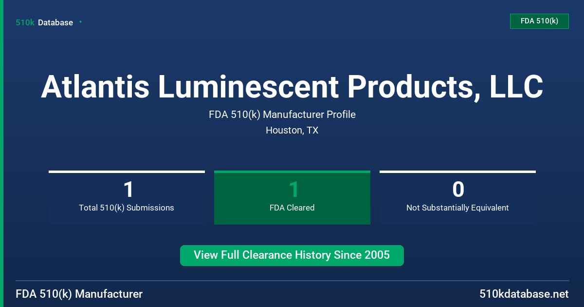 Atlantis Luminescent Products, LLC FDA 510(k) Manufacturer Profile