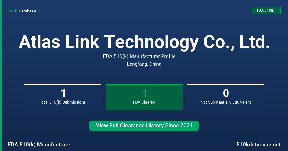Atlas Link Technology Co., Ltd. FDA 510(k) Manufacturer Profile