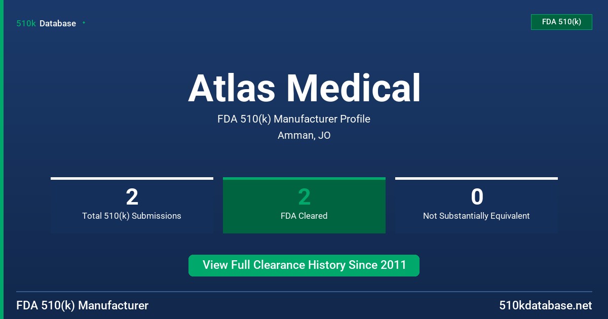 Atlas Medical FDA 510(k) Manufacturer Profile