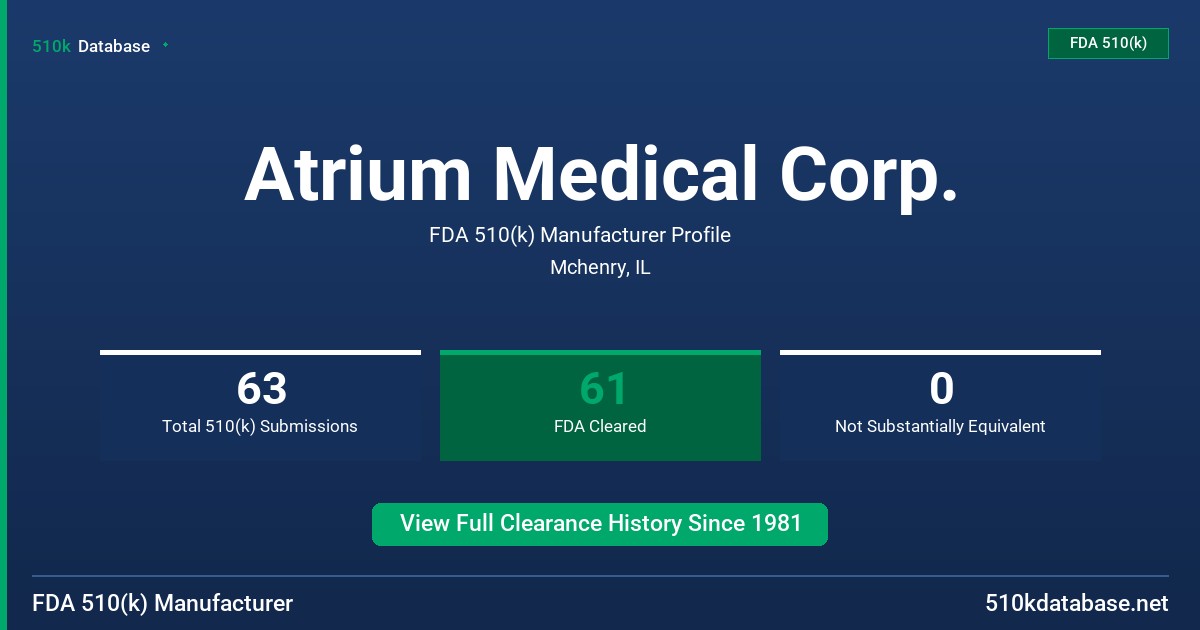 Atrium Medical Corp. FDA 510(k) Manufacturer Profile