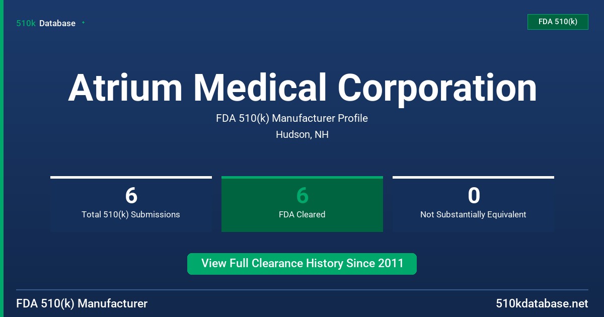 Atrium Medical Corporation FDA 510(k) Manufacturer Profile