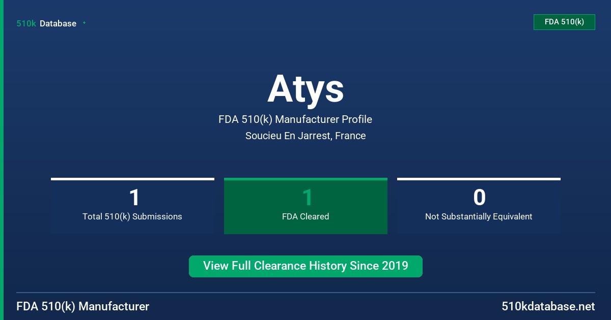 Atys FDA 510(k) Manufacturer Profile