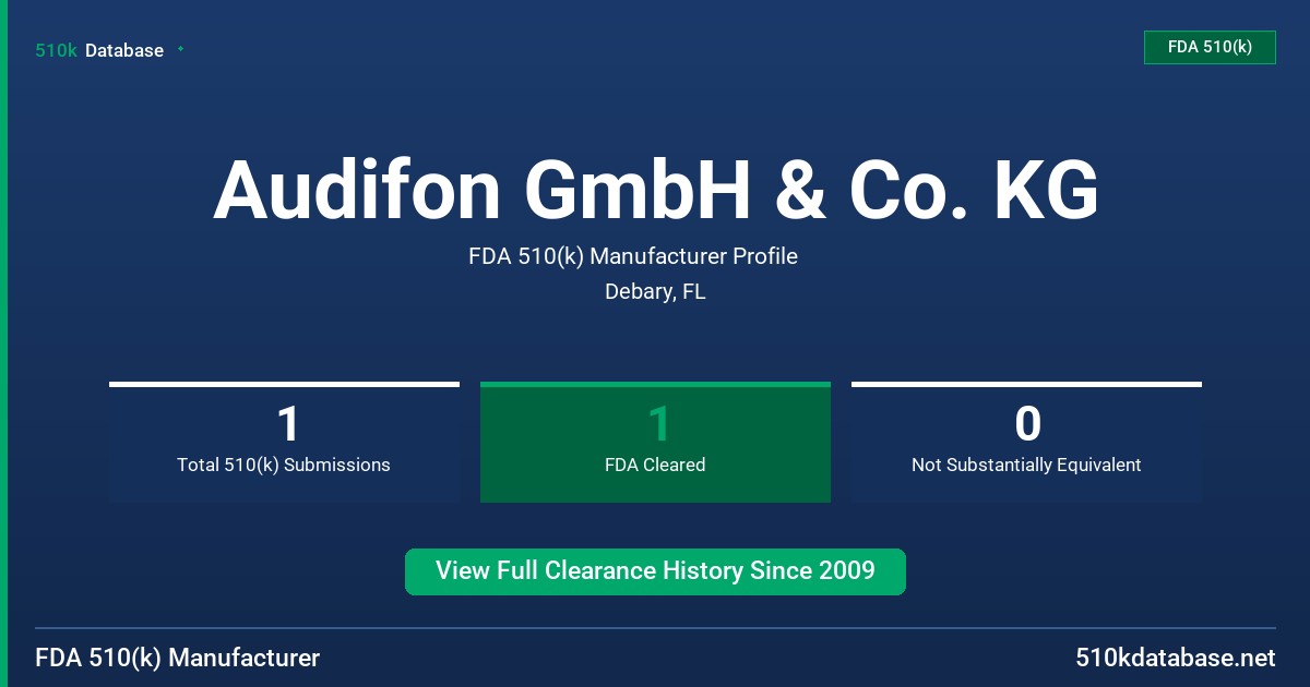 Audifon GmbH & Co. KG FDA 510(k) Manufacturer Profile