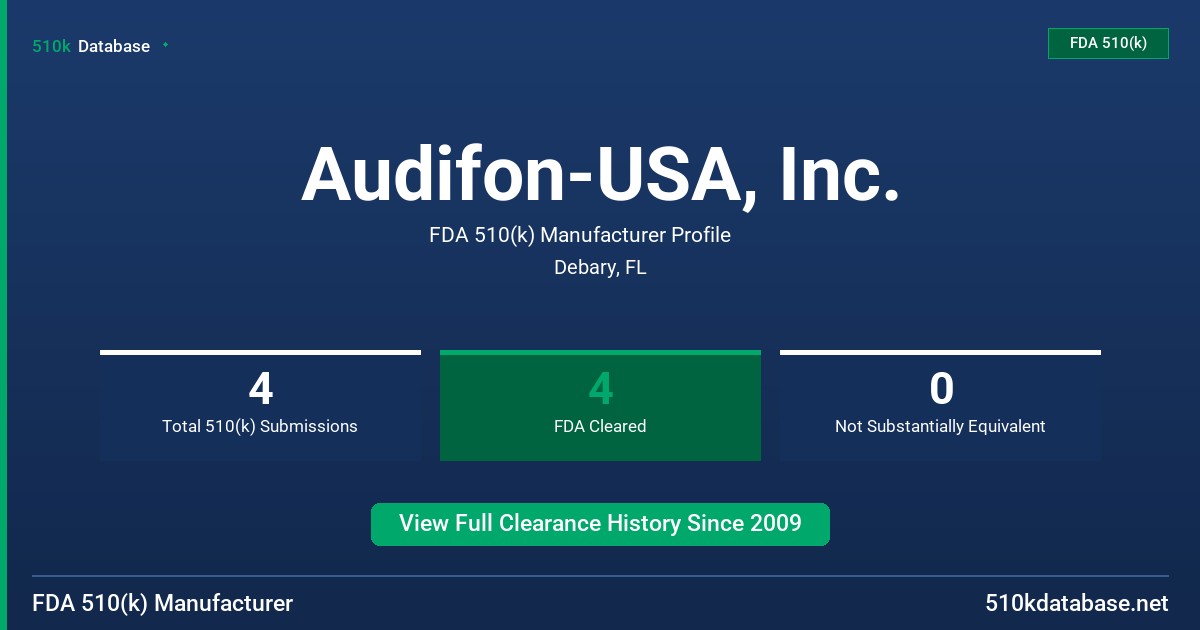 Audifon-USA, Inc. FDA 510(k) Manufacturer Profile