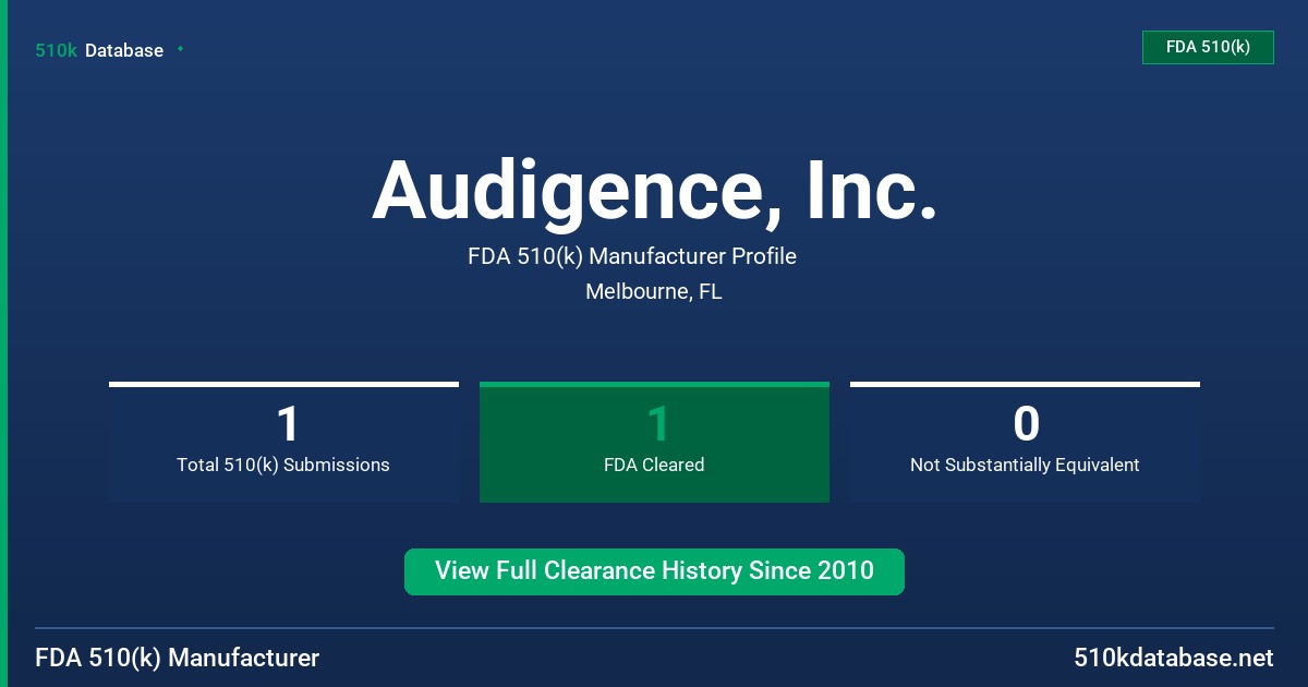 Audigence, Inc. FDA 510(k) Manufacturer Profile