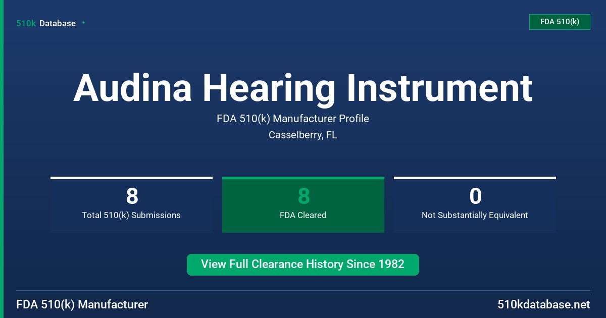 Audina Hearing Instrument FDA 510(k) Manufacturer Profile