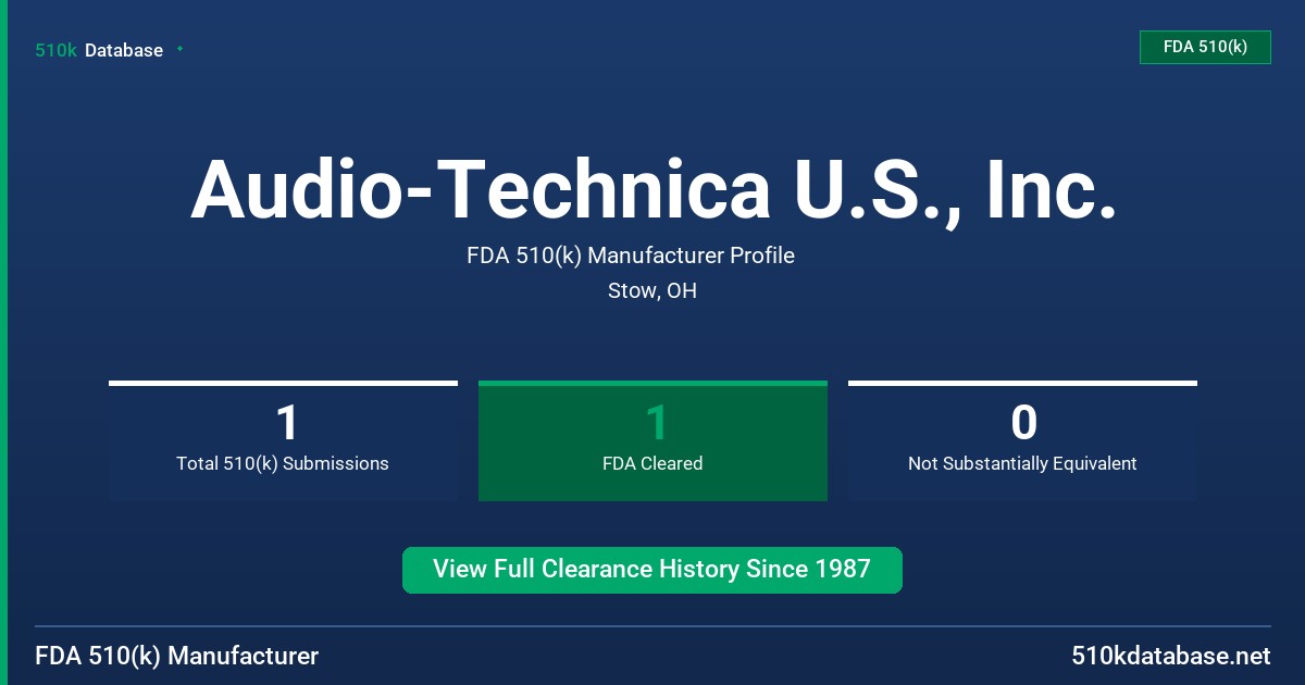 Audio-Technica U.S., Inc. FDA 510(k) Manufacturer Profile