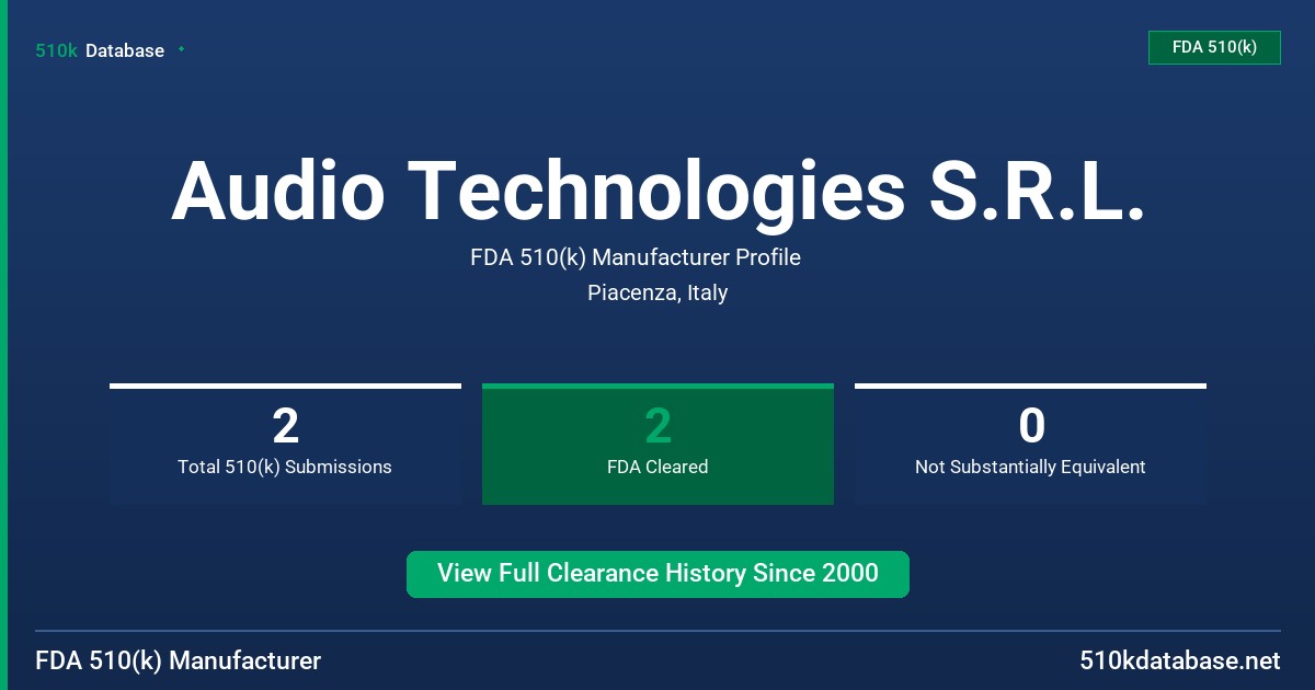 Audio Technologies S.R.L. FDA 510(k) Manufacturer Profile