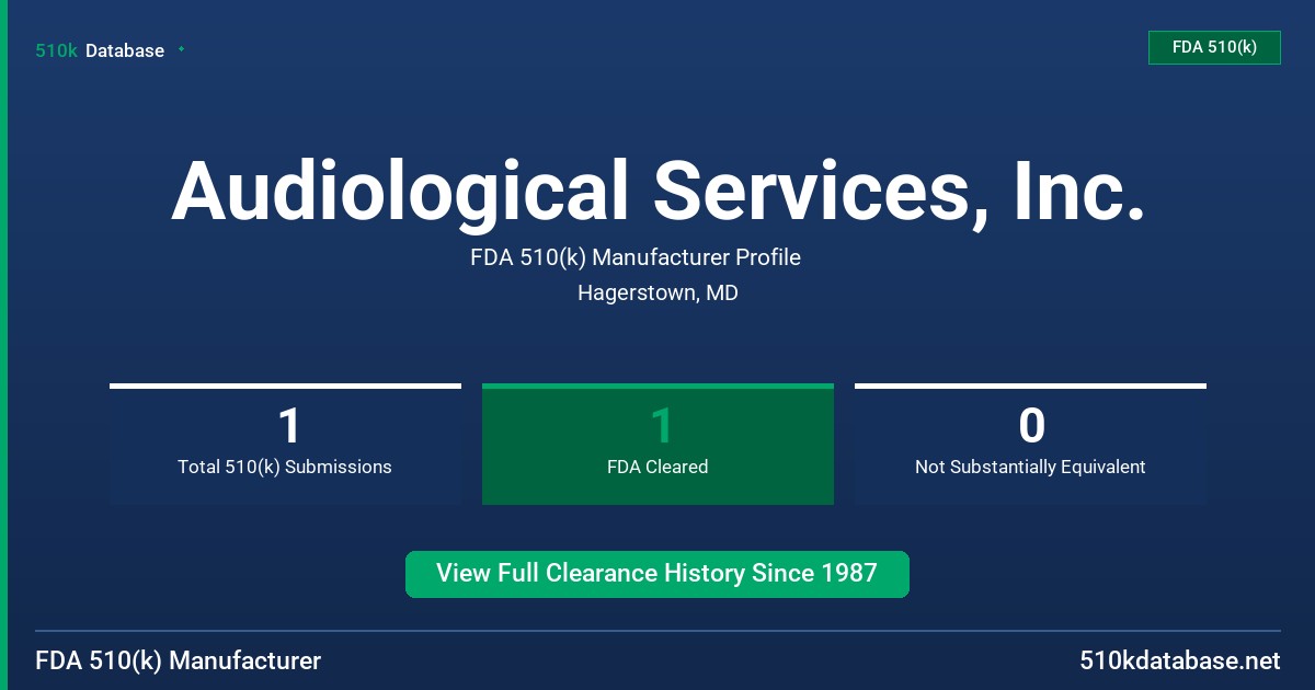 Audiological Services, Inc. FDA 510(k) Manufacturer Profile
