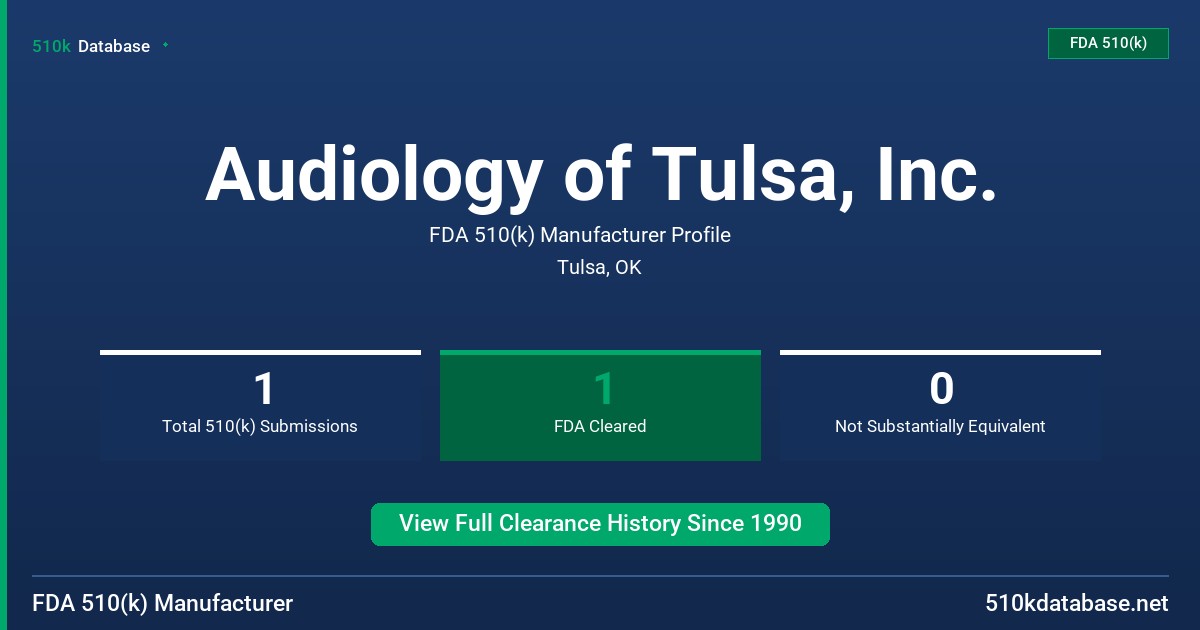 Audiology of Tulsa, Inc. FDA 510(k) Manufacturer Profile