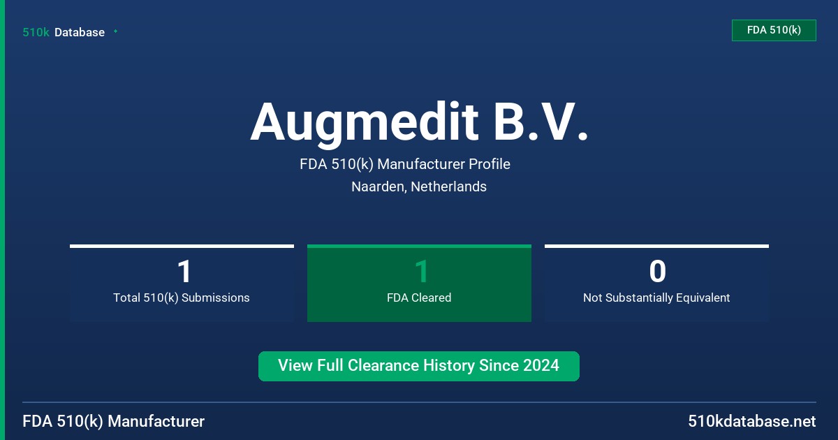Augmedit B.V. FDA 510(k) Manufacturer Profile