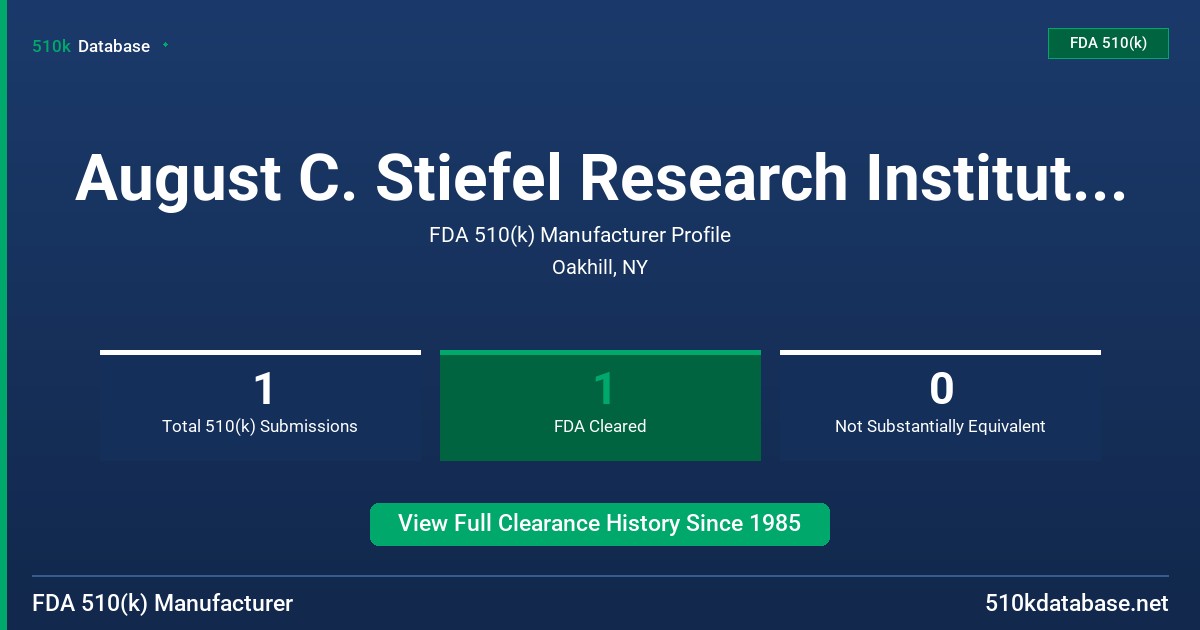 August C. Stiefel Research Institute, Inc. FDA 510(k) Manufacturer Profile