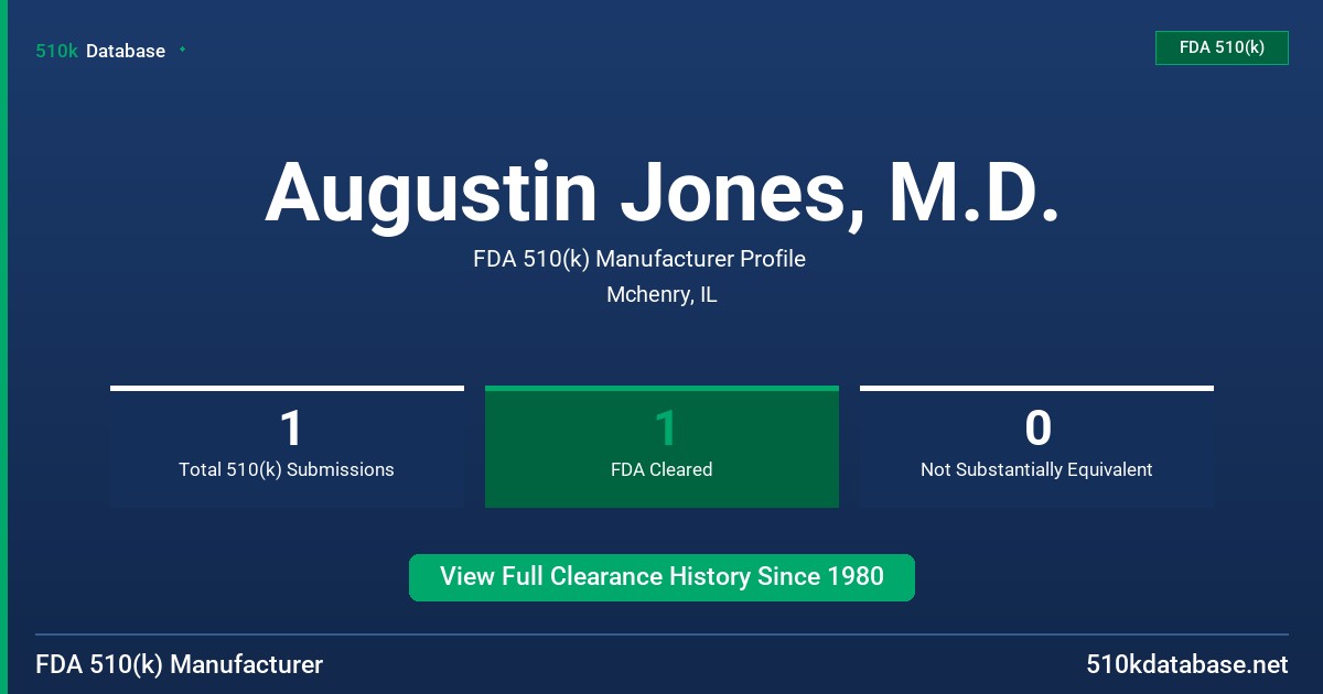 Augustin Jones, M.D. FDA 510(k) Manufacturer Profile
