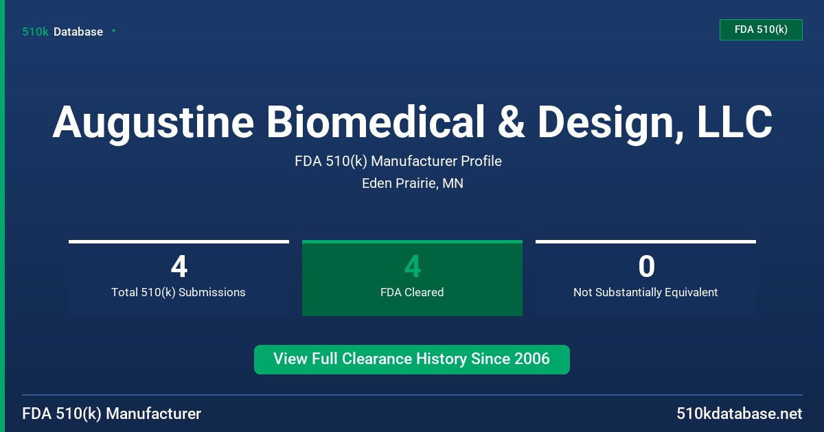 Augustine Biomedical & Design, LLC FDA 510(k) Manufacturer Profile