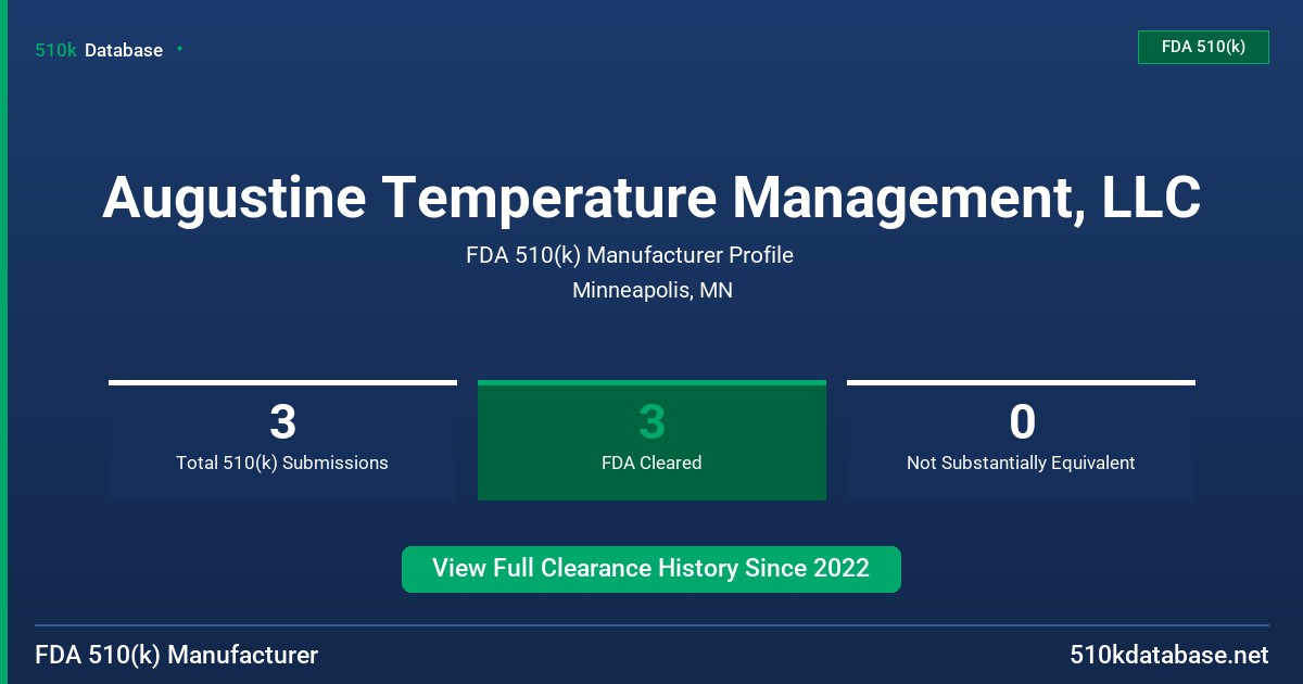 Augustine Temperature Management, LLC FDA 510(k) Manufacturer Profile