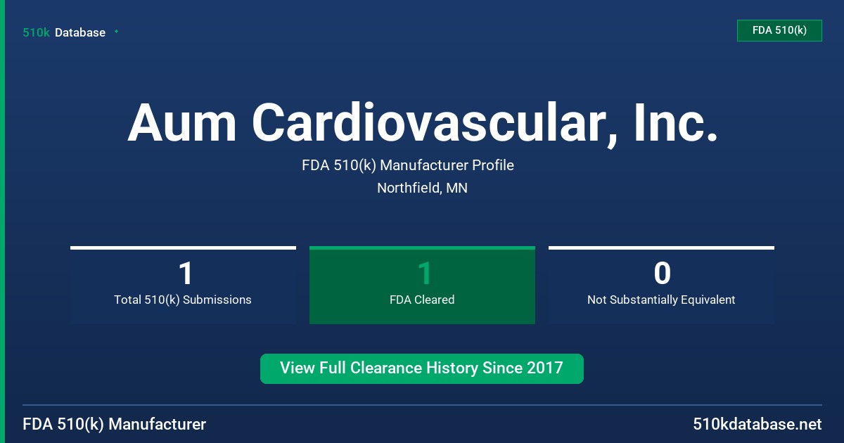 Aum Cardiovascular, Inc. FDA 510(k) Manufacturer Profile