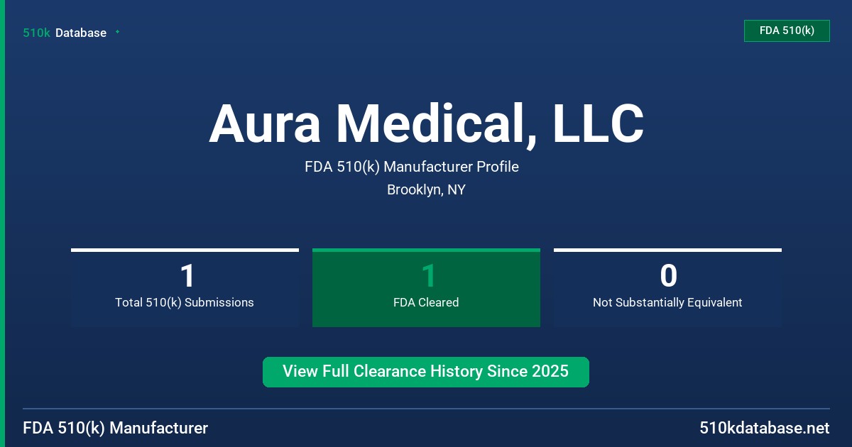 Aura Medical, LLC FDA 510(k) Manufacturer Profile