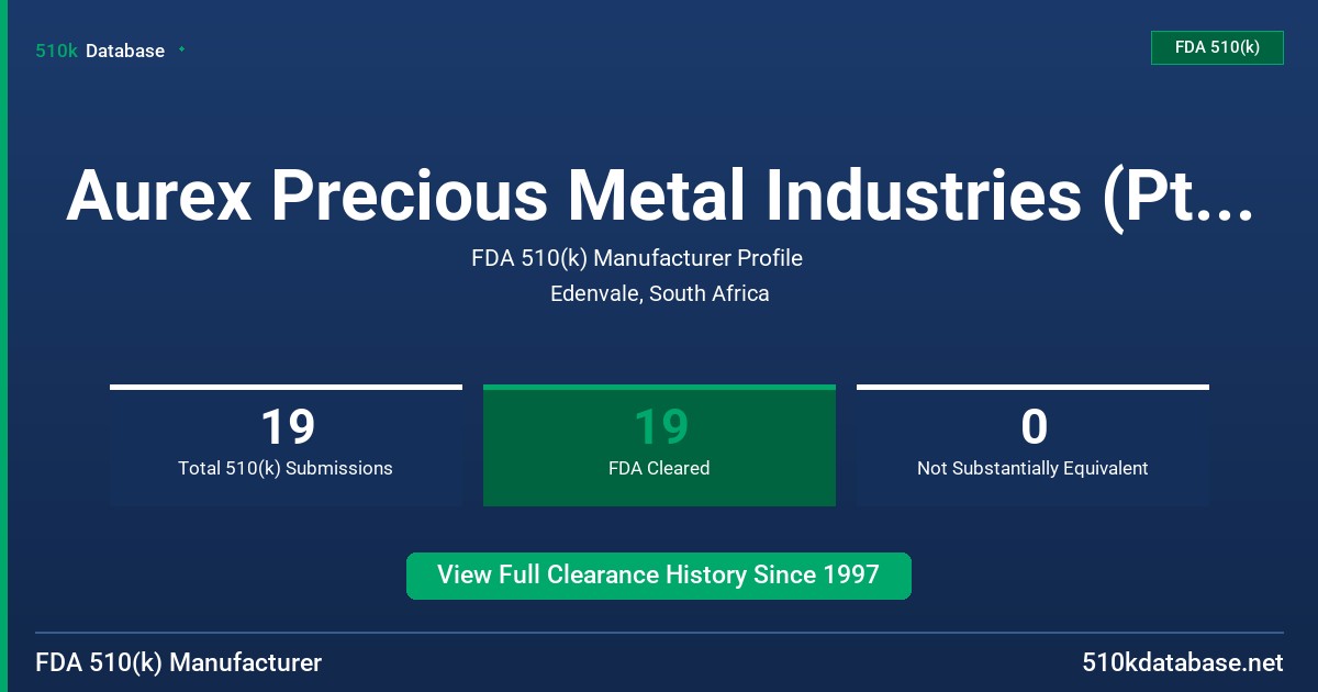 Aurex Precious Metal Industries (Pty)Ltd FDA 510(k) Manufacturer Profile